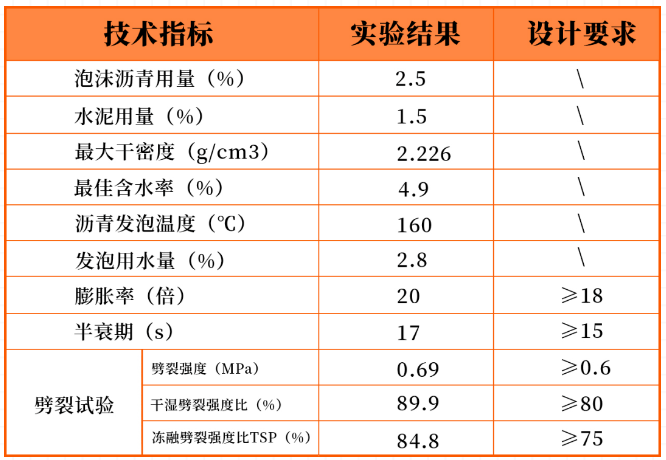 1662433589825494.png image.png