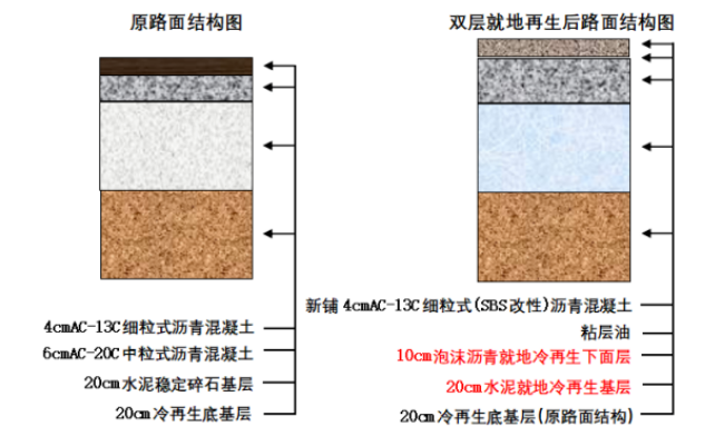 1662434519648538.png image.png